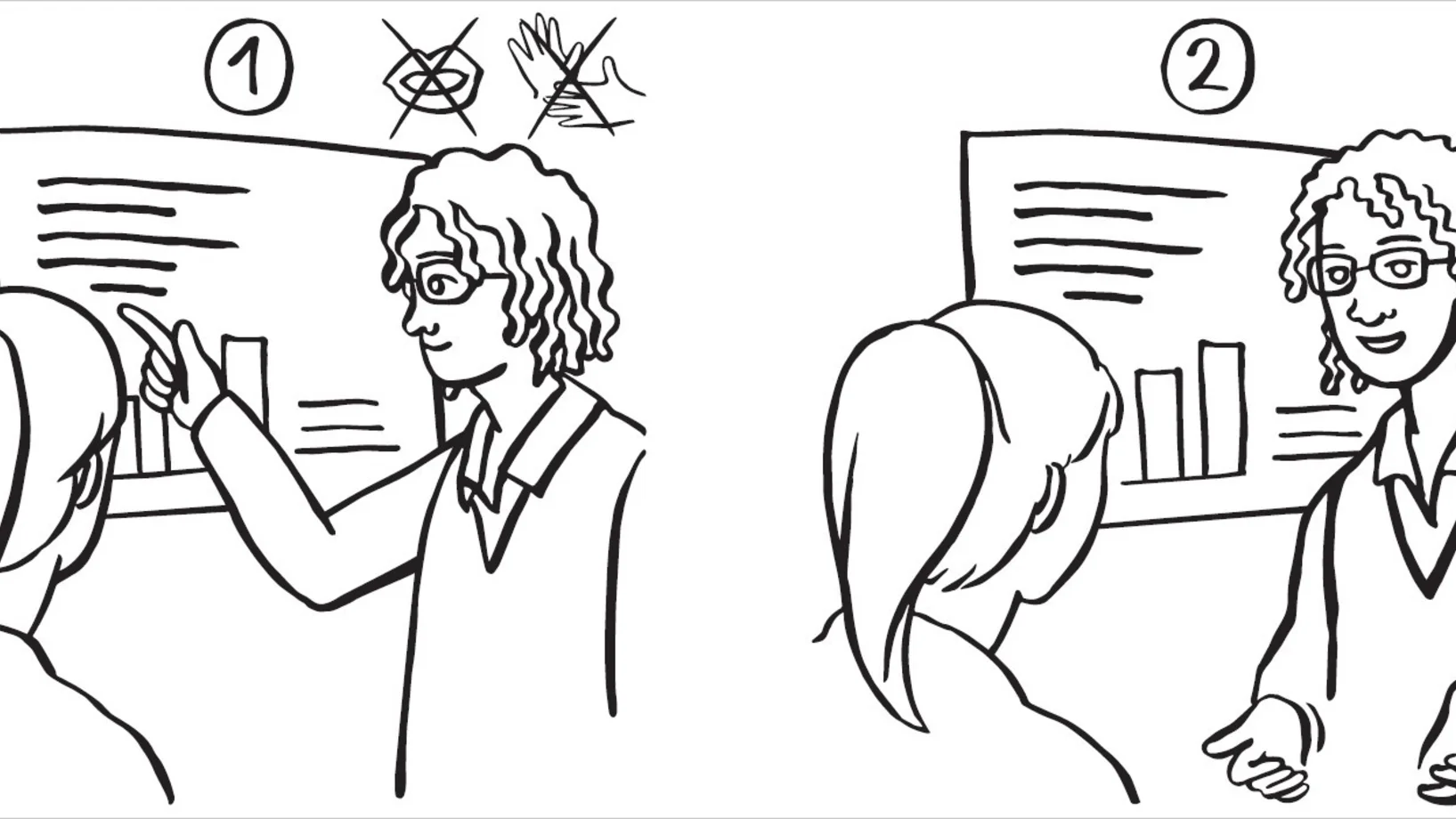 Illustration zeigt, dass Zeigen und Sprechen getrennt werden müssen voneinander.